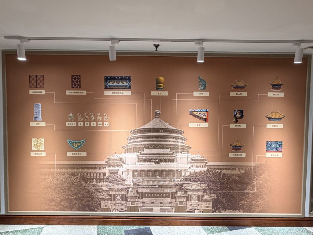 對重慶人民大禮堂建築的介紹 Architectural details of Chongqing People's Auditorium