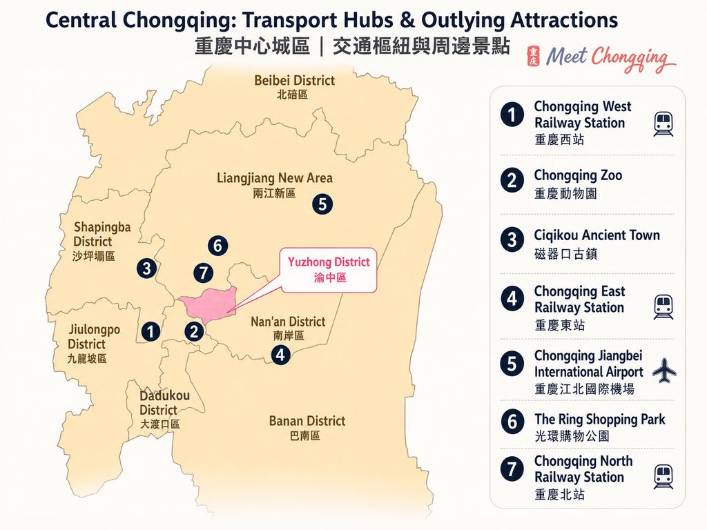 重慶中心城區交通樞紐與周邊景點 Transport Hubs & Outlying Attractions of Central Chongqing